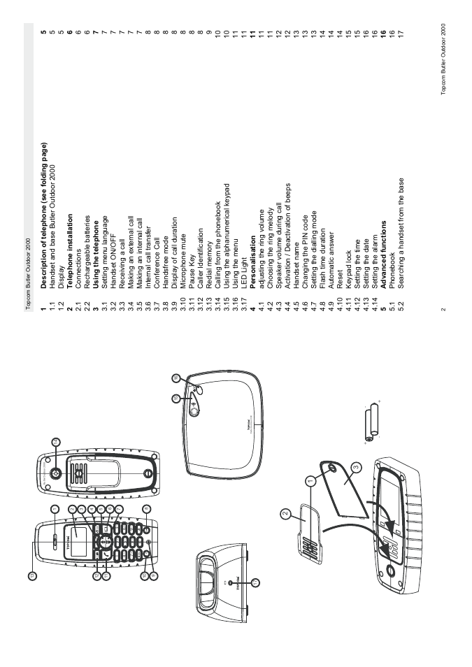 Topcom Butler 1.1 User Manual | Page 2 / 28