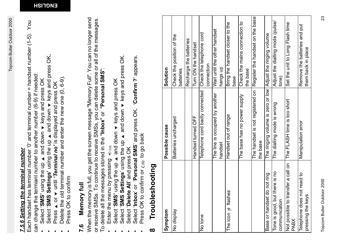 8t roubleshooting | Topcom Butler 1.1 User Manual | Page 23 / 28