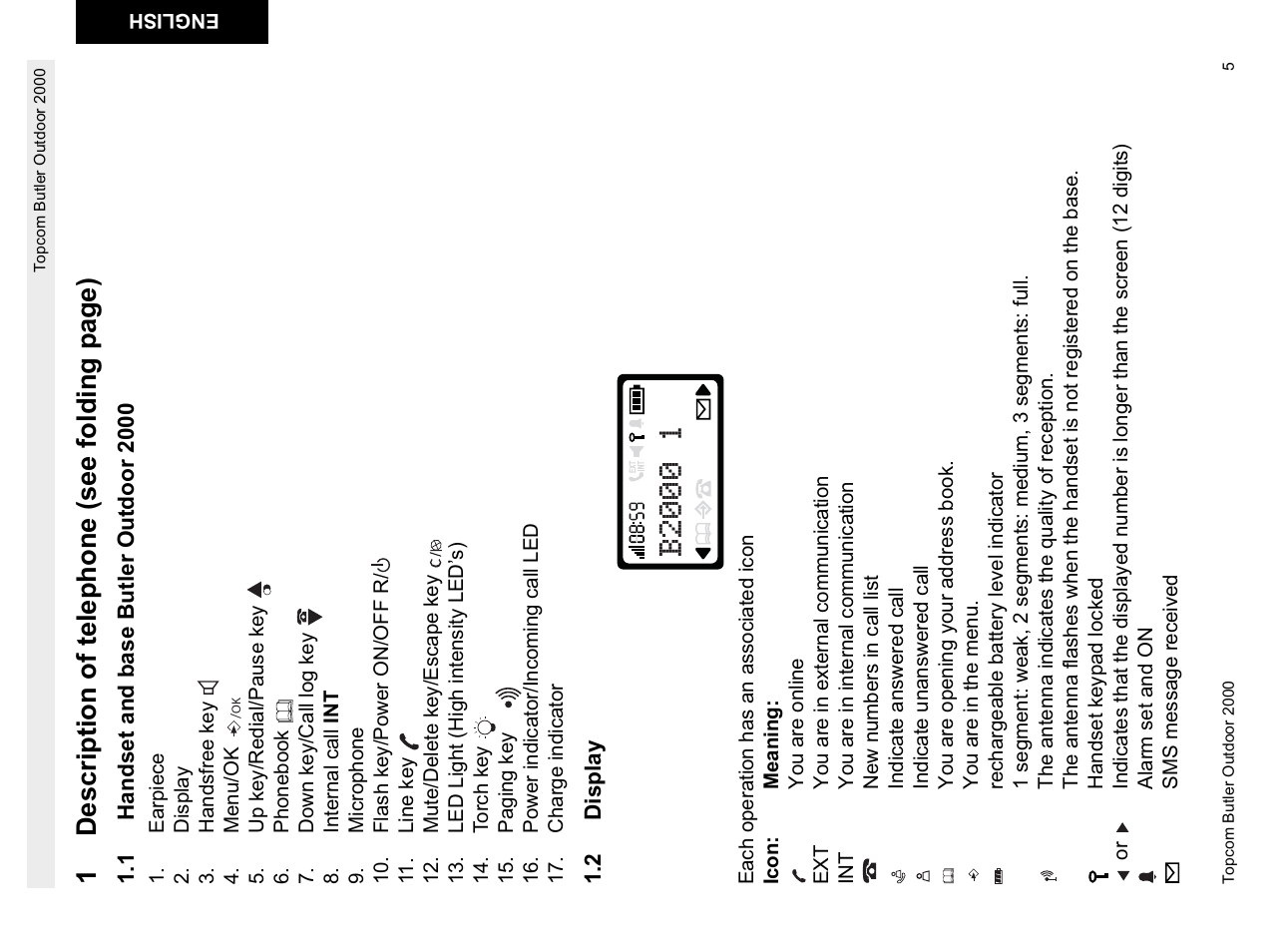 1d escription of telephone (see folding p a ge) | Topcom Butler 1.1 User Manual | Page 5 / 28