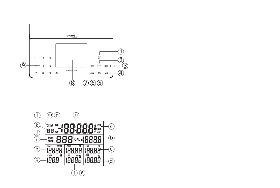 Topcom 600 User Manual | Page 2 / 84