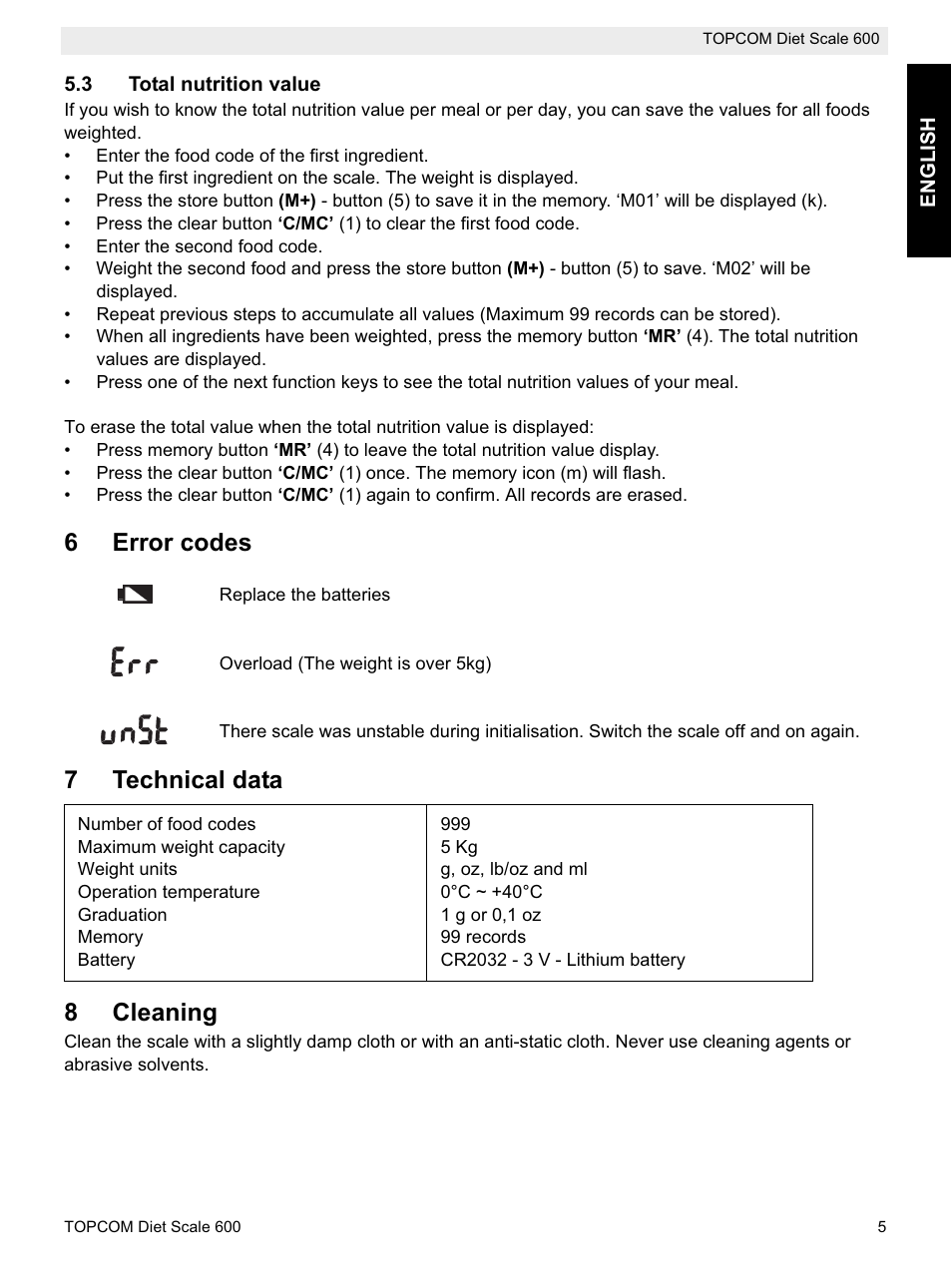 6error codes, 7technical data 8 cleaning | Topcom 600 User Manual | Page 5 / 84