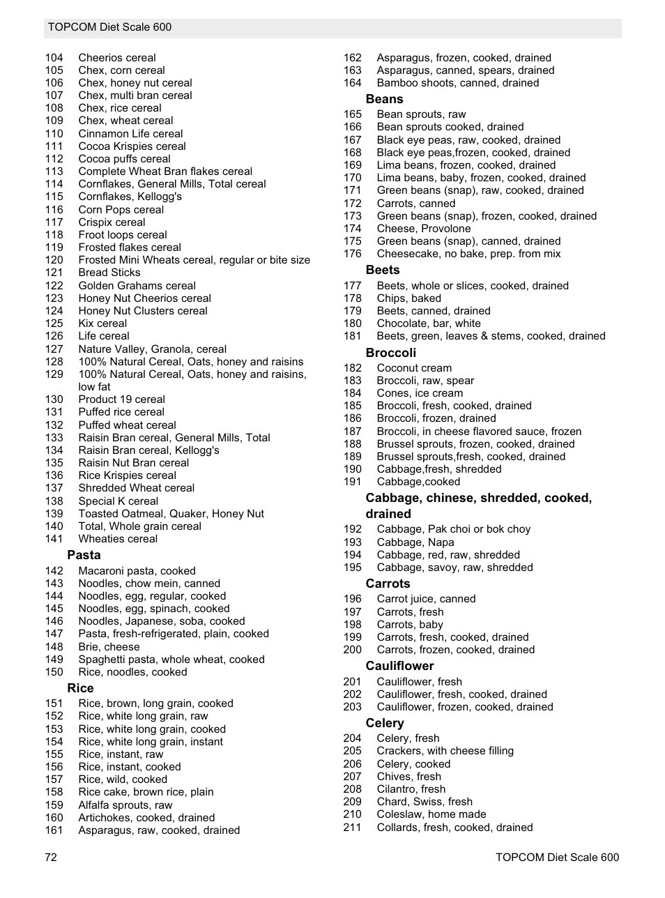Topcom 600 User Manual | Page 72 / 84