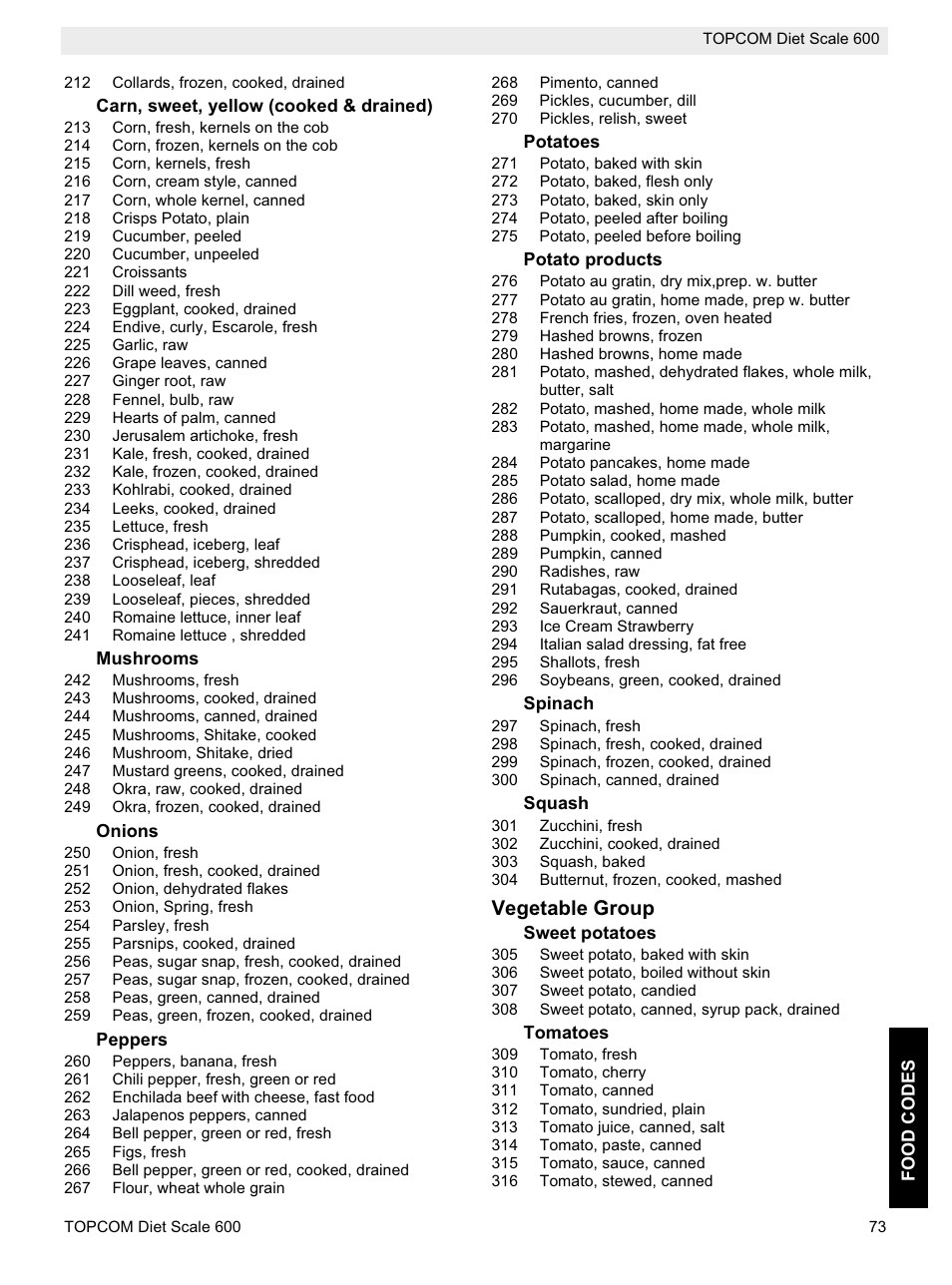 Vegetable group | Topcom 600 User Manual | Page 73 / 84