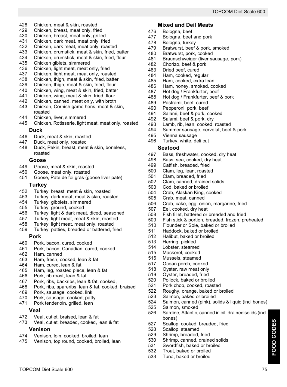 Topcom 600 User Manual | Page 75 / 84