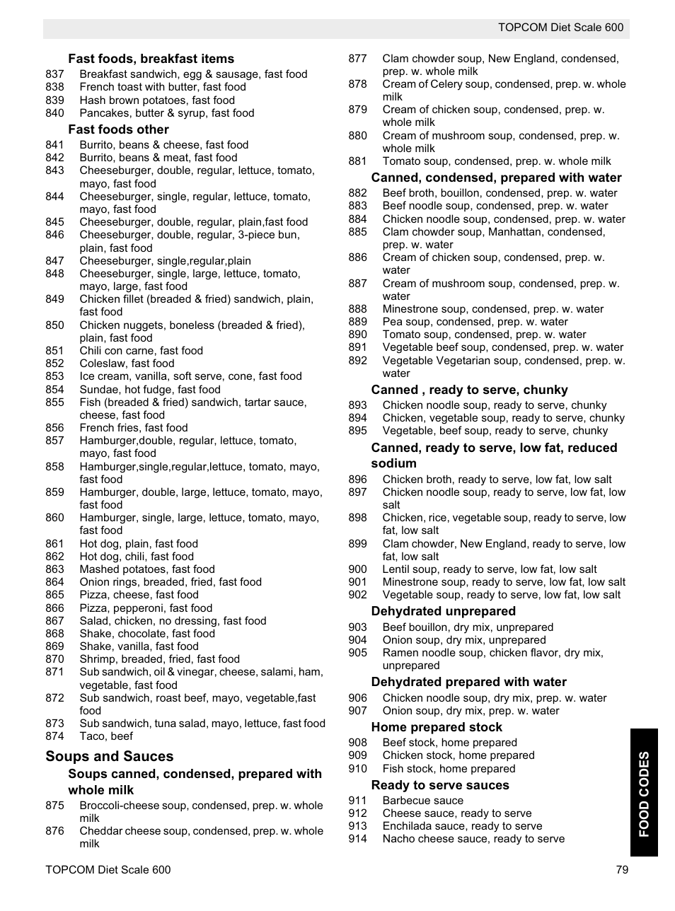 Soups and sauces | Topcom 600 User Manual | Page 79 / 84