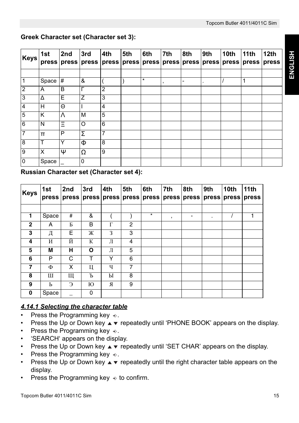 Topcom 4011C SIM User Manual | Page 15 / 36