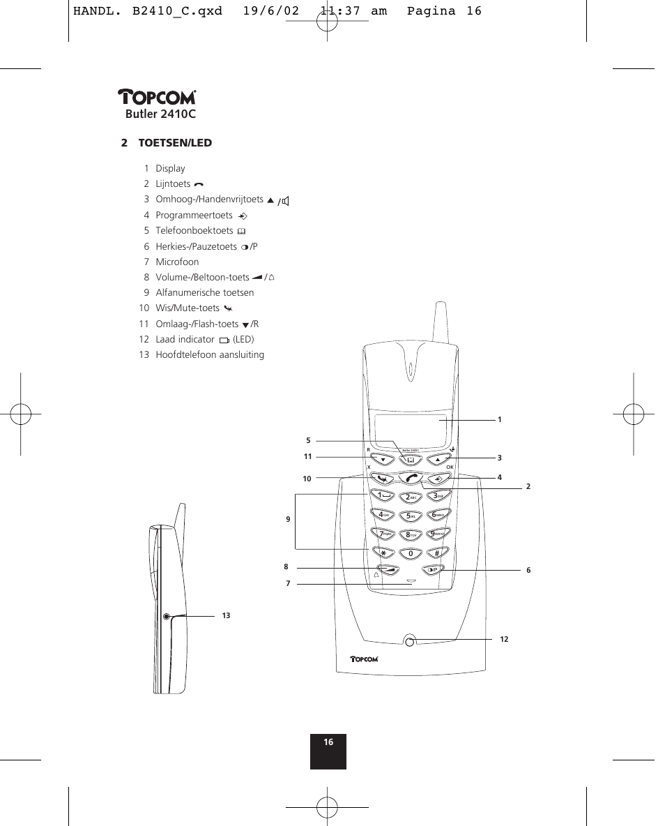 Butler 2410c, 2toetsen/led | Topcom BUTLER 2410 C User Manual | Page 16 / 84