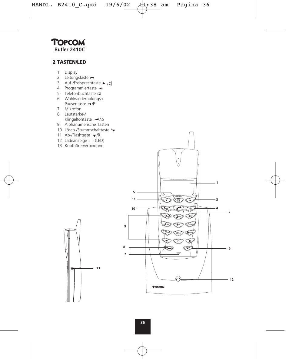 Butler 2410c, 2 tasten/led | Topcom BUTLER 2410 C User Manual | Page 36 / 84