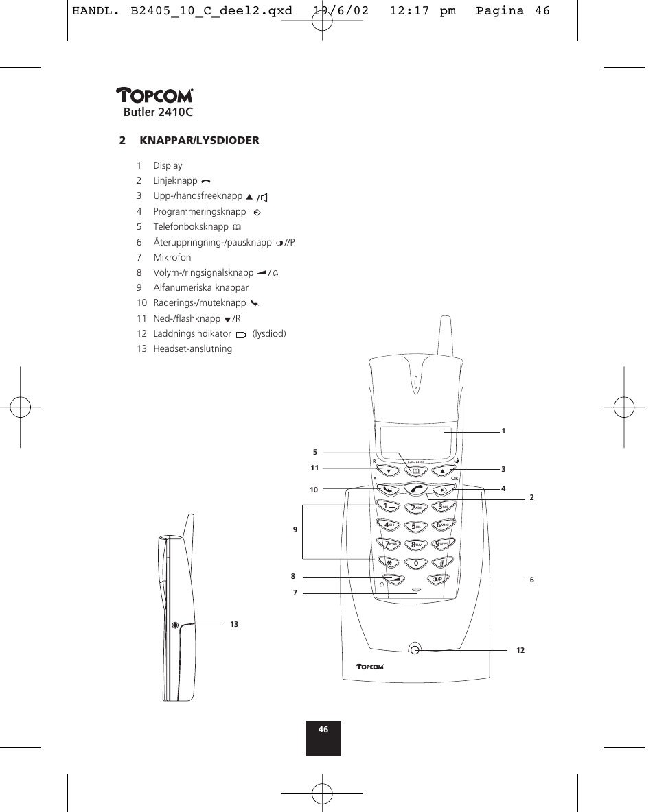 Butler 2410c, 2knappar/lysdioder | Topcom BUTLER 2410 C User Manual | Page 46 / 84