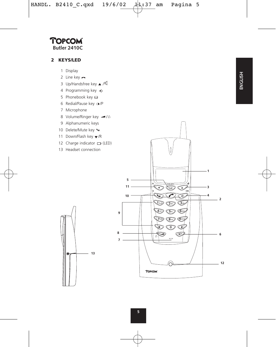 Butler 2410c, English, 2keys/led | Topcom BUTLER 2410 C User Manual | Page 5 / 84