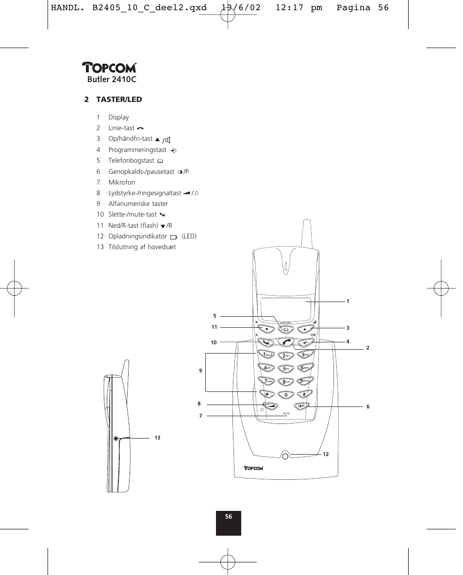 Butler 2410c, 2 taster/led | Topcom BUTLER 2410 C User Manual | Page 56 / 84