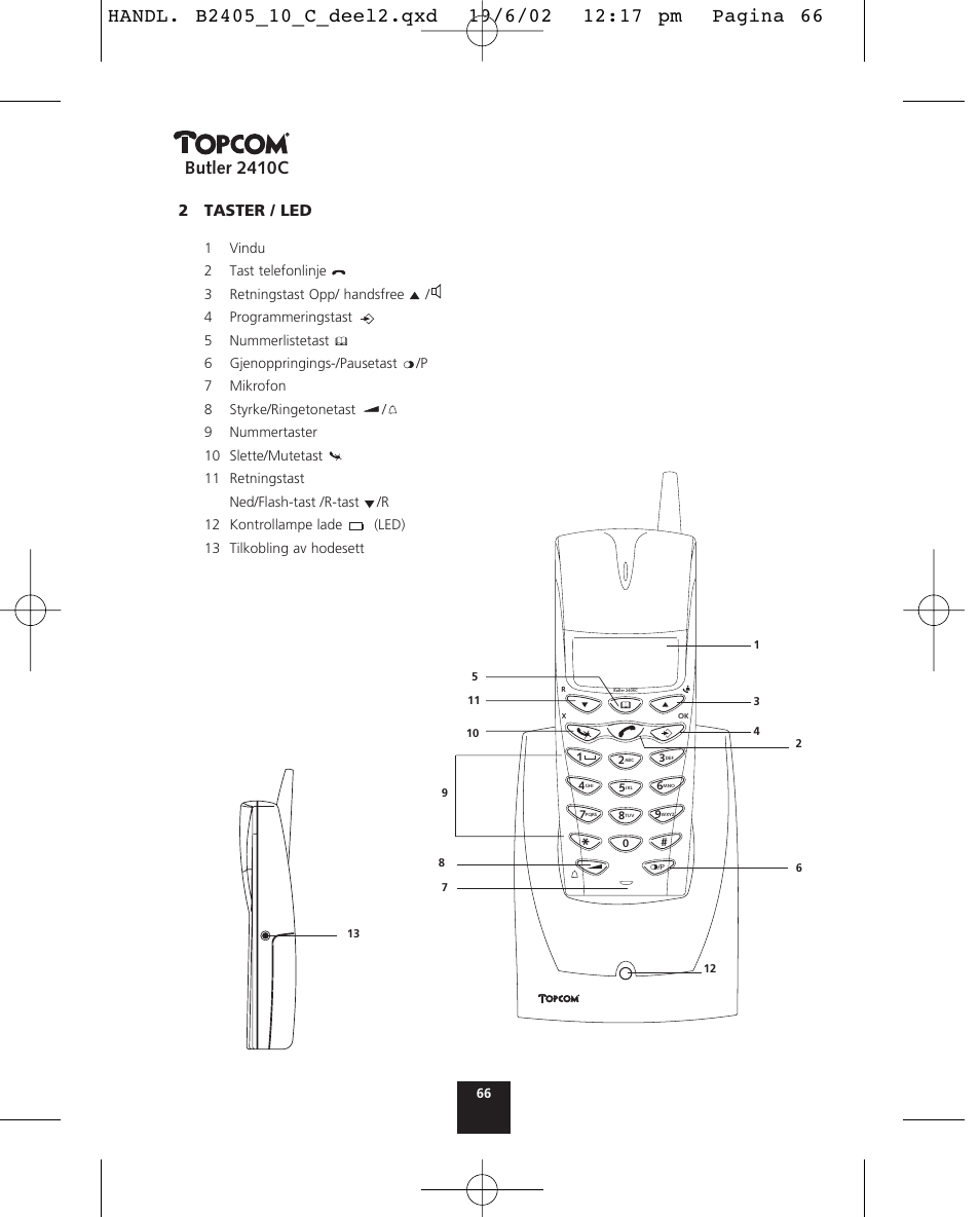 Butler 2410c, 2taster / led | Topcom BUTLER 2410 C User Manual | Page 66 / 84