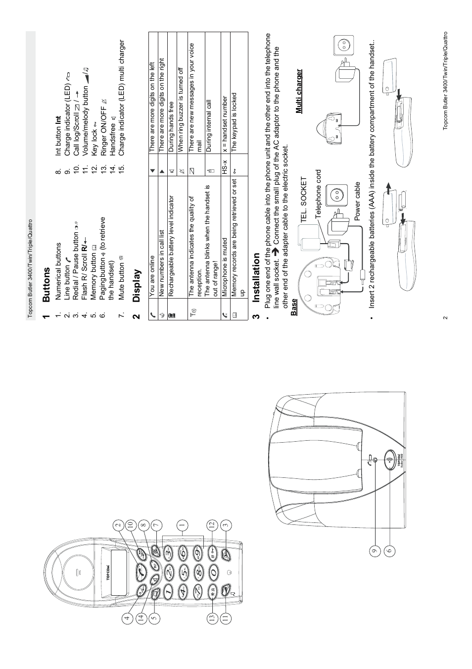 1b uttons 2d is p la y 3 inst allation | Topcom Butler 3400 User Manual | Page 2 / 12