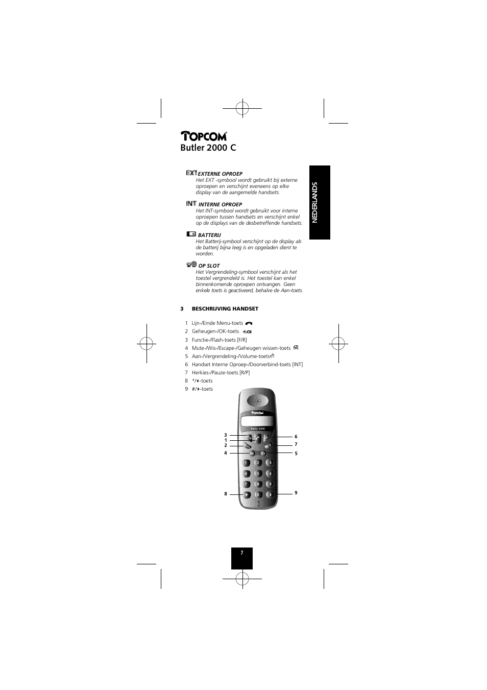 Butler 2000 c | Topcom Butler 2000 C User Manual | Page 7 / 76