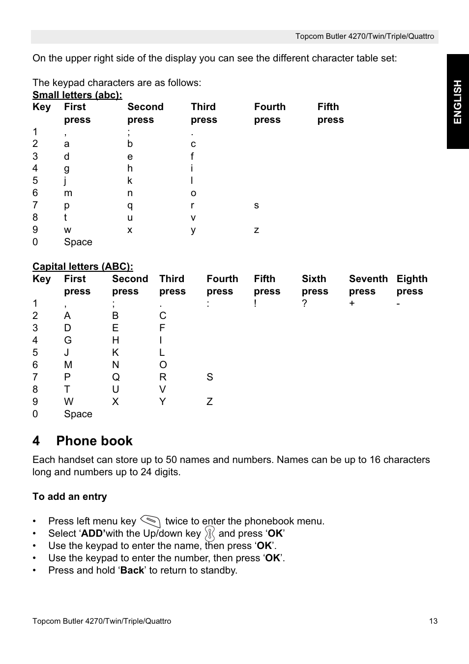4phone book | Topcom BUTLER Twin User Manual | Page 13 / 28