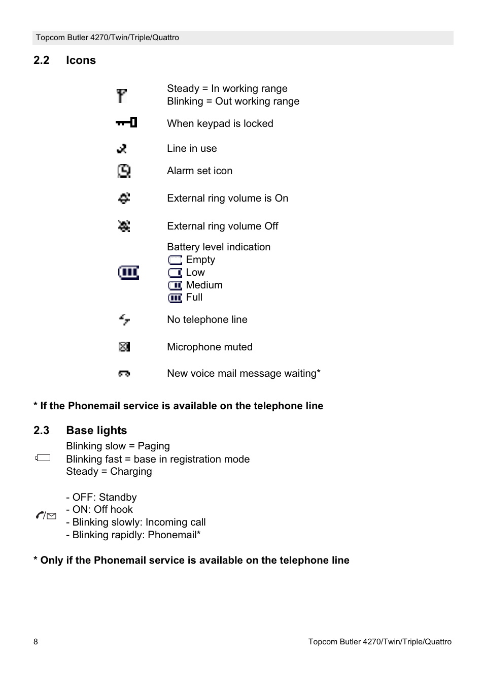 Topcom BUTLER Twin User Manual | Page 8 / 28