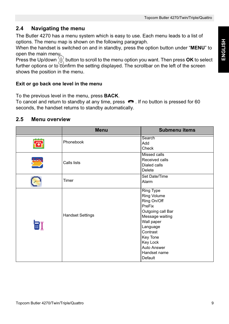 Topcom BUTLER Twin User Manual | Page 9 / 28