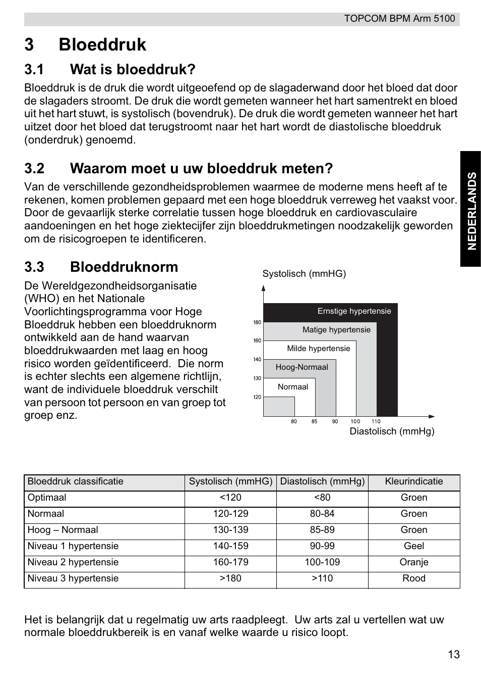 3bloeddruk, 1 wat is bloeddruk, 2 waarom moet u uw bloeddruk meten | 3 bloeddruknorm | Topcom BPM ARM 5100 WHO User Manual | Page 13 / 160