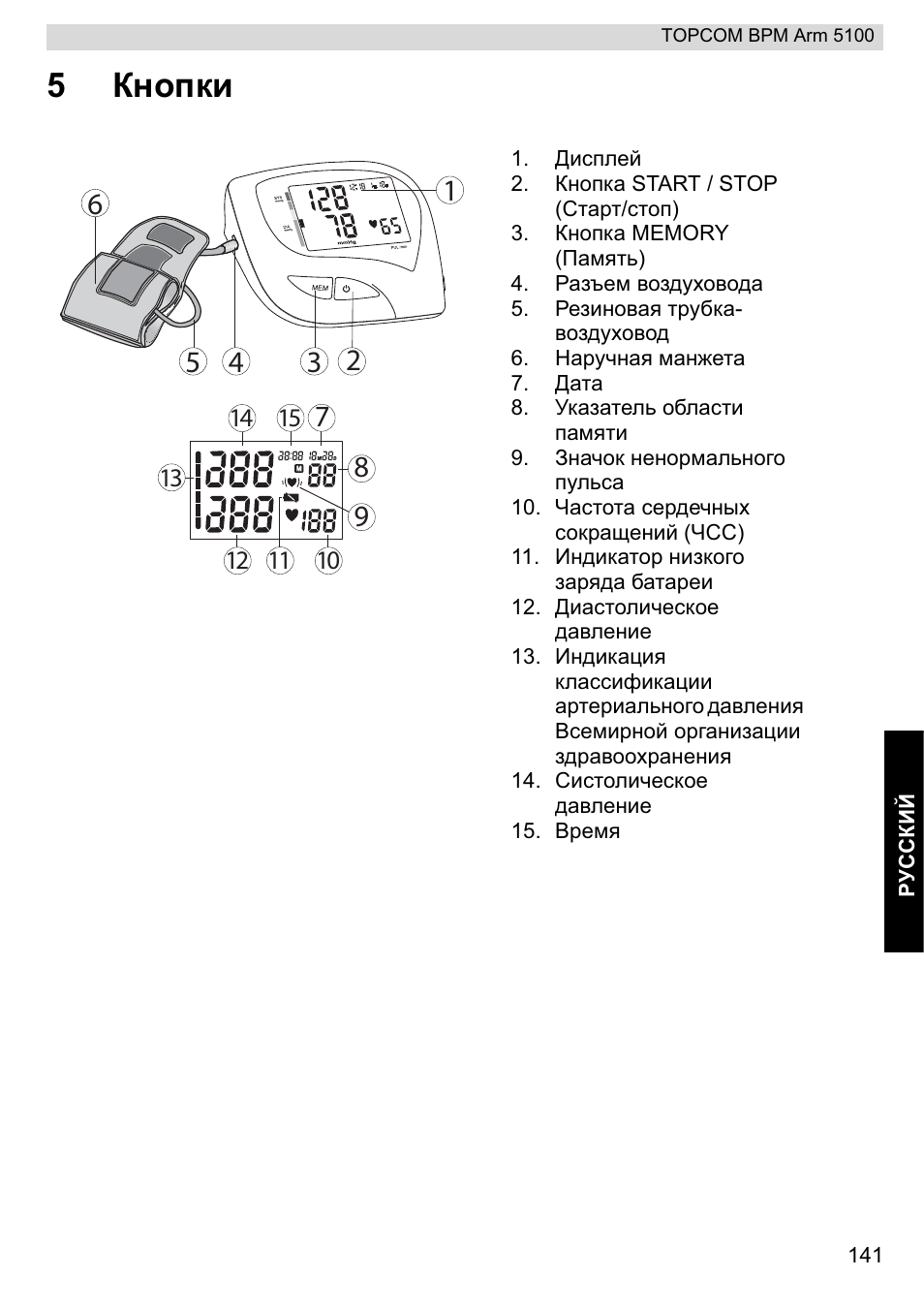 5ʉɧɨɩɤɢ | Topcom BPM ARM 5100 WHO User Manual | Page 141 / 160