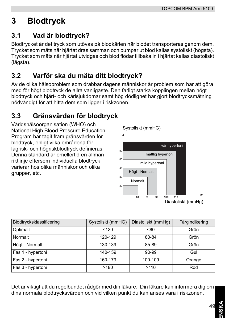 3blodtryck, 1 vad är blodtryck, 2 varför ska du mäta ditt blodtryck | 3 gränsvärden för blodtryck | Topcom BPM ARM 5100 WHO User Manual | Page 49 / 160