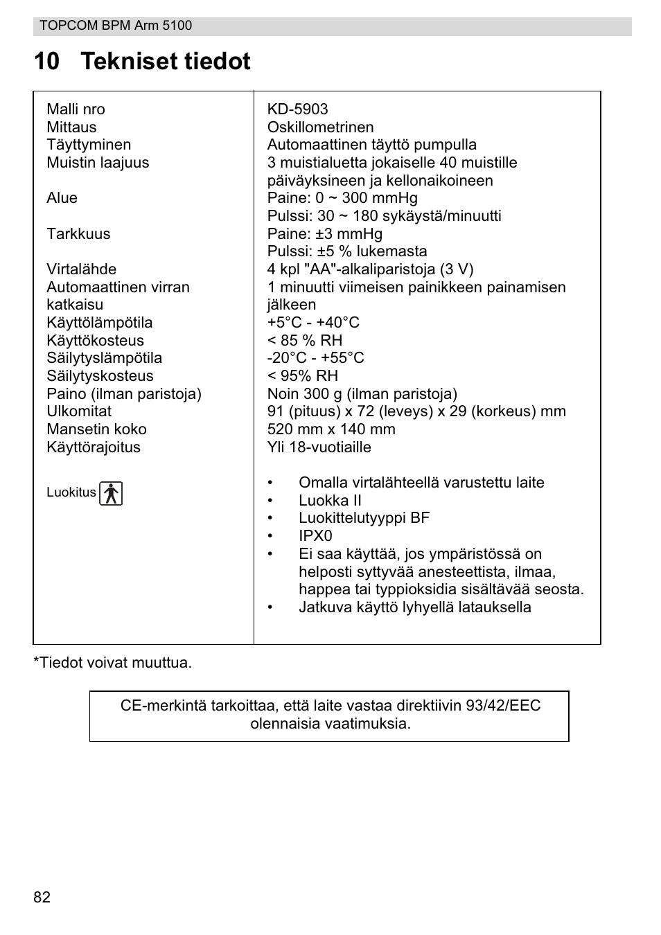 10 tekniset tiedot | Topcom BPM ARM 5100 WHO User Manual | Page 82 / 160