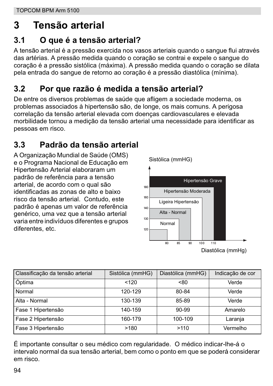 3tensão arterial, 1 o que é a tensão arterial, 2 por que razão é medida a tensão arterial | 3 padrão da tensão arterial | Topcom BPM ARM 5100 WHO User Manual | Page 94 / 160