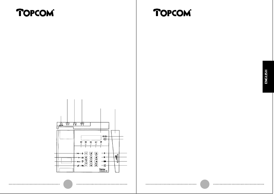 Deskmaster 125, Aansluiting, Operation telephone | Description buttons | Topcom DESKMASTER 125 User Manual | Page 19 / 34
