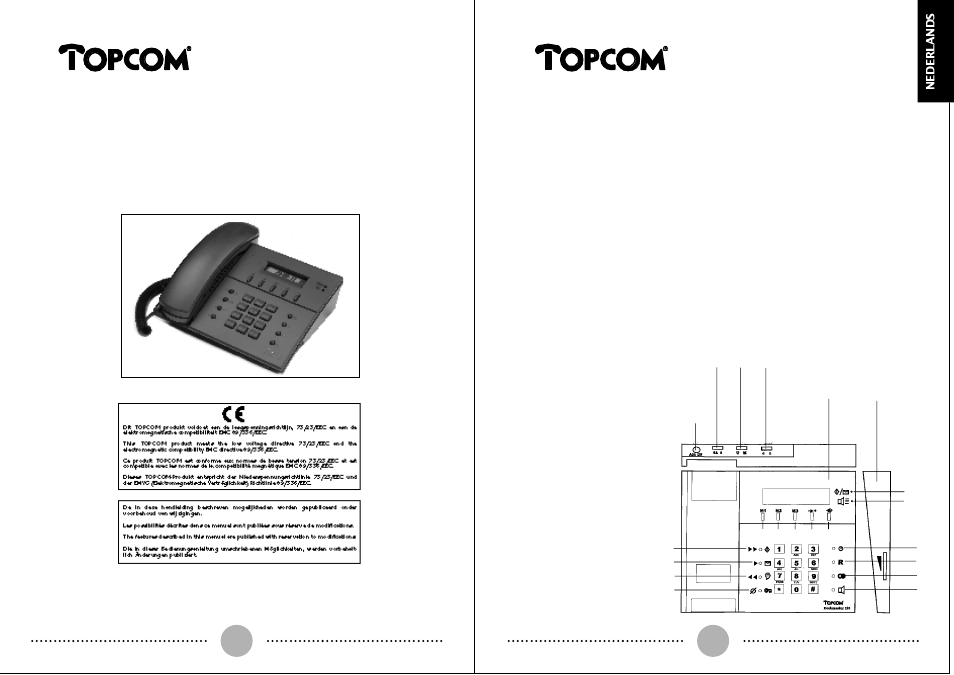 Deskmaster 125, Beschrijving toetsen | Topcom DESKMASTER 125 User Manual | Page 2 / 34