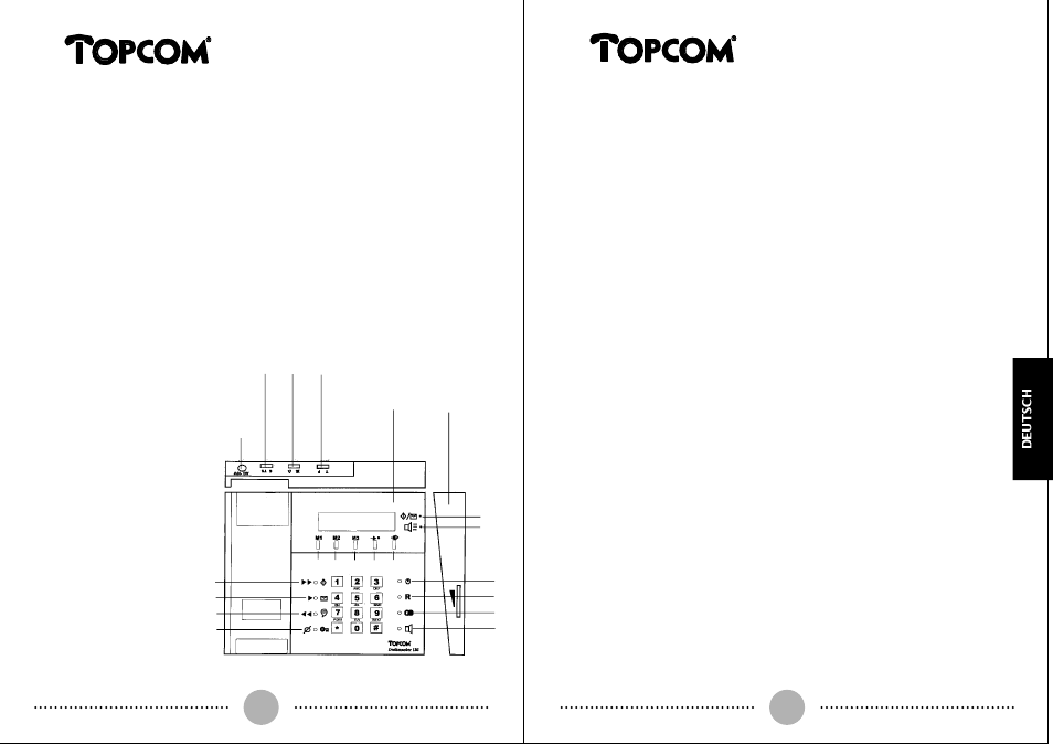 Deskmaster 125, Installation, Betrieb telefon | Umschreibung tasten | Topcom DESKMASTER 125 User Manual | Page 27 / 34
