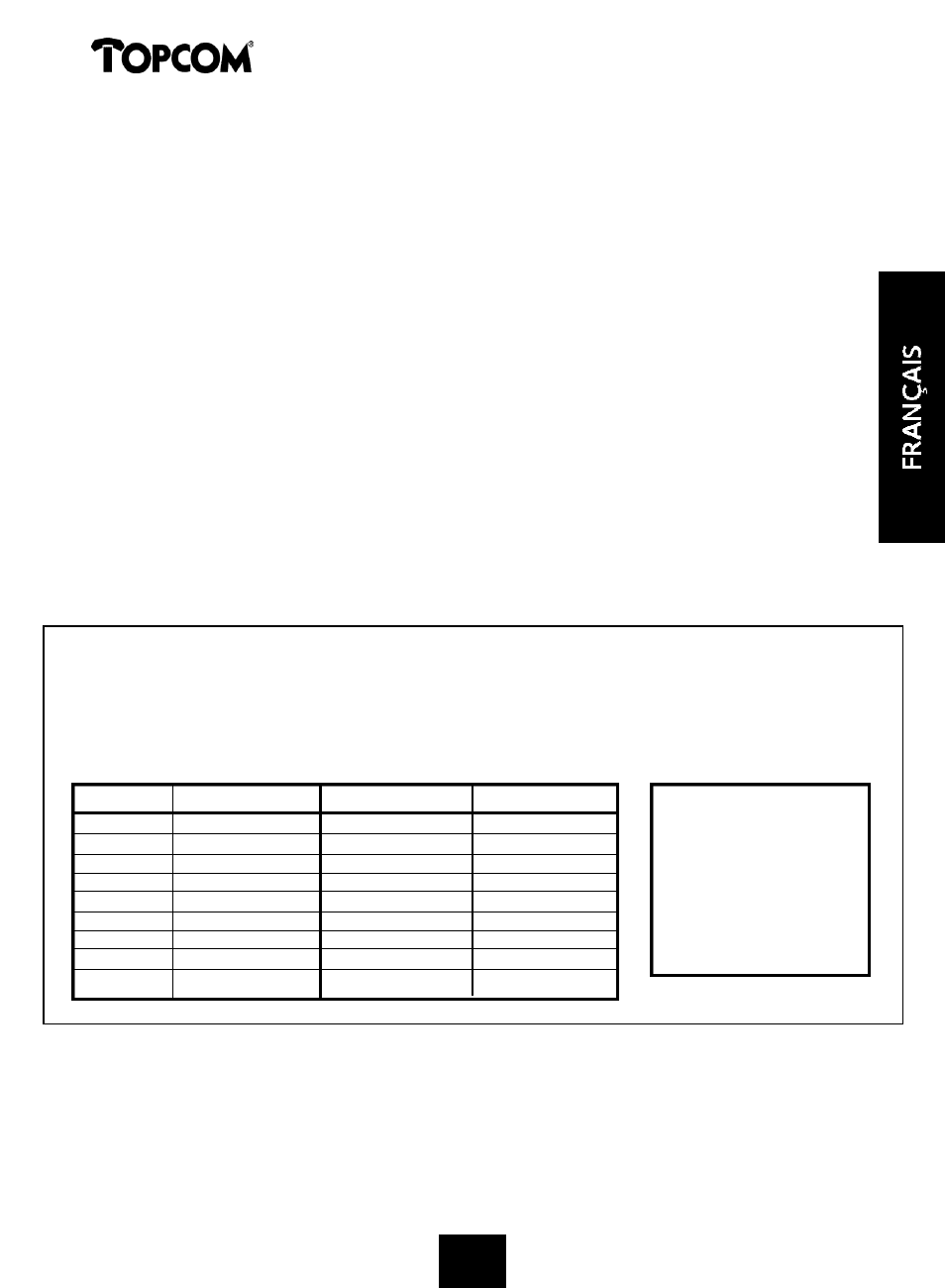Callmaster 250 | Topcom CALLMASTER 250 User Manual | Page 32 / 62