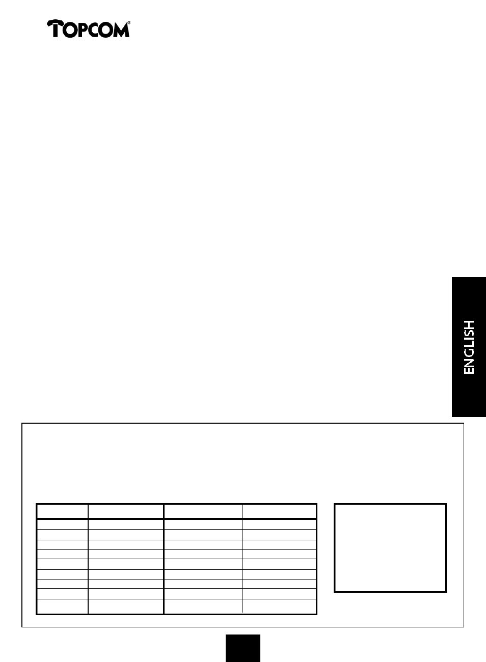 Callmaster 250 | Topcom CALLMASTER 250 User Manual | Page 46 / 62