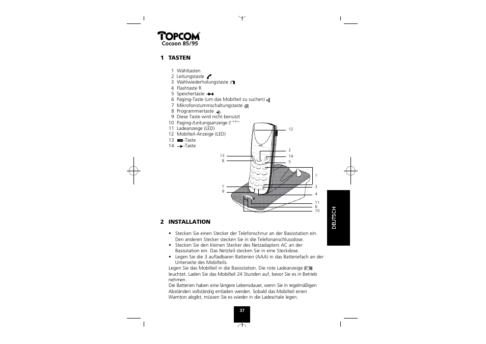 Topcom COCOON 85 User Manual | Page 37 / 47