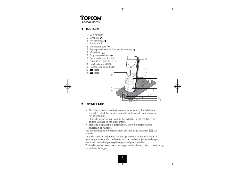 Topcom COCOON 85 User Manual | Page 6 / 47