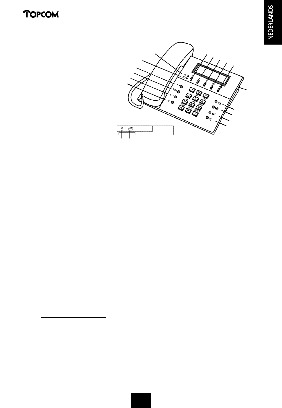 Deskmaster 122 | Topcom DESKMASTER 122+ User Manual | Page 3 / 31