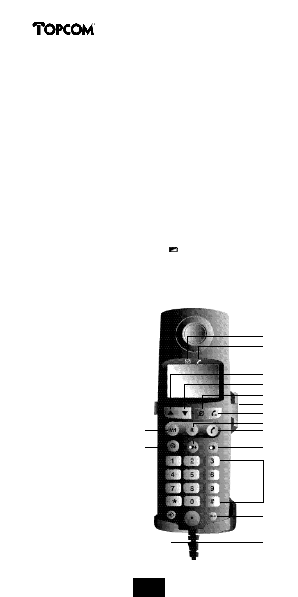 Clipphone 40 | Topcom CLIPPHONE 40 User Manual | Page 16 / 28