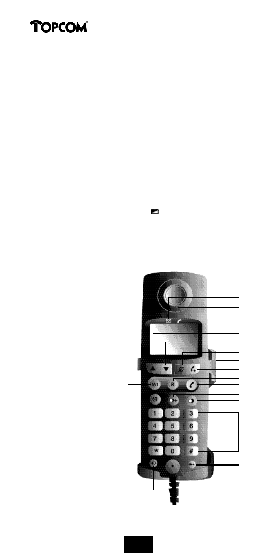 Clipphone 40, 1 installation, 2 tasten | Topcom CLIPPHONE 40 User Manual | Page 22 / 28