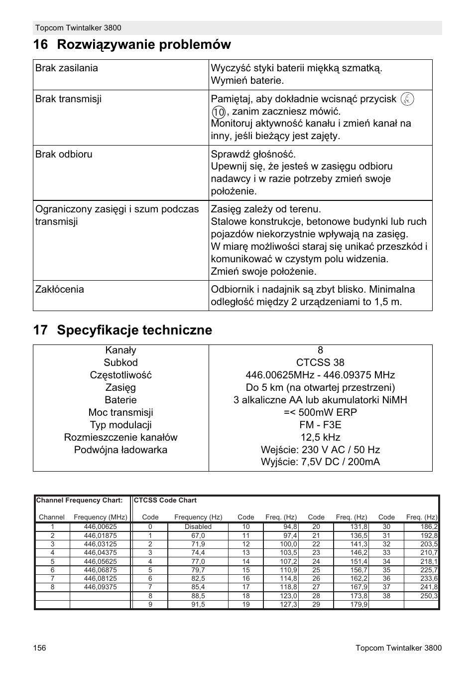 Topcom Twin Talker 3800 User Manual | Page 158 / 188