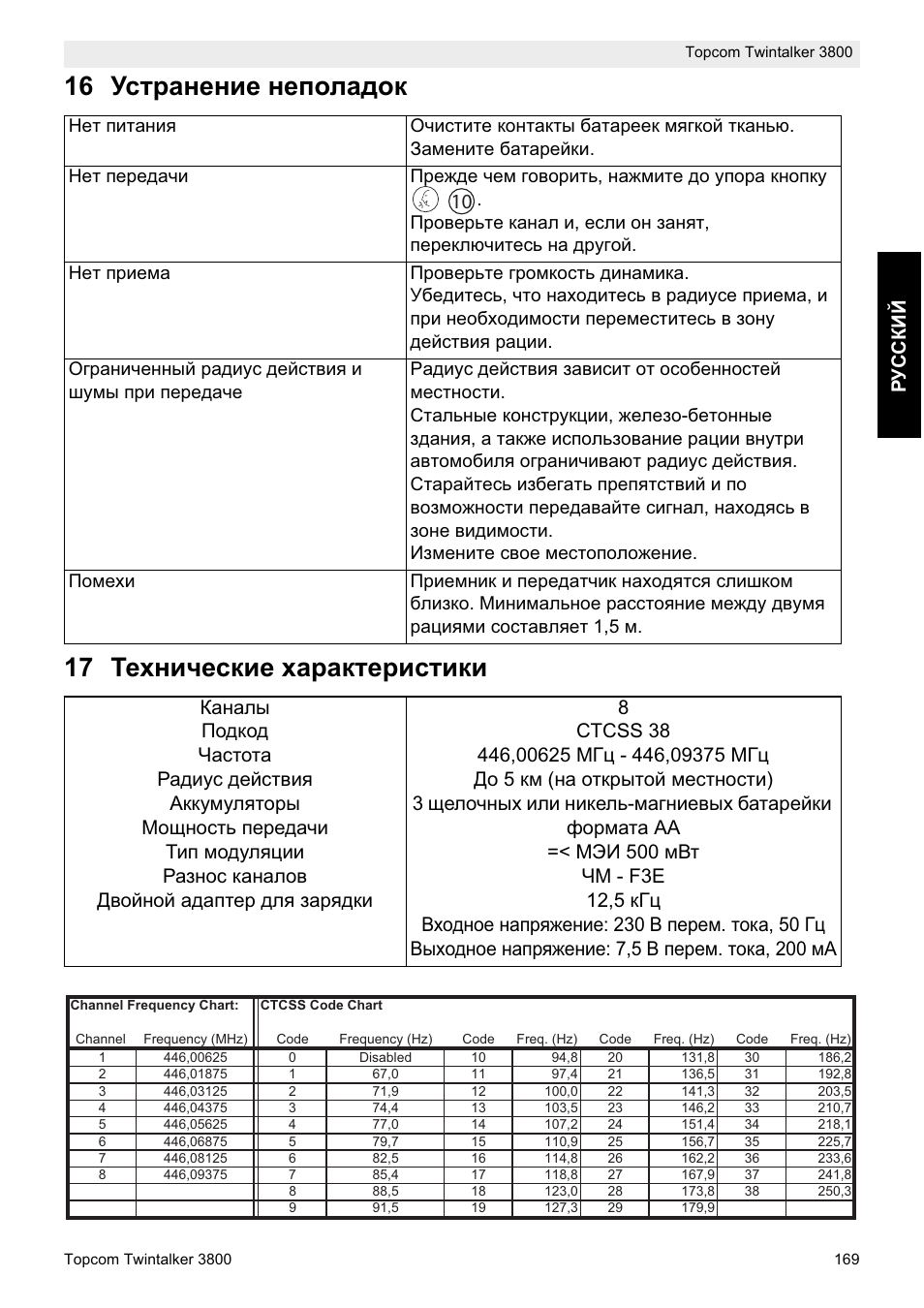 Topcom Twin Talker 3800 User Manual | Page 171 / 188