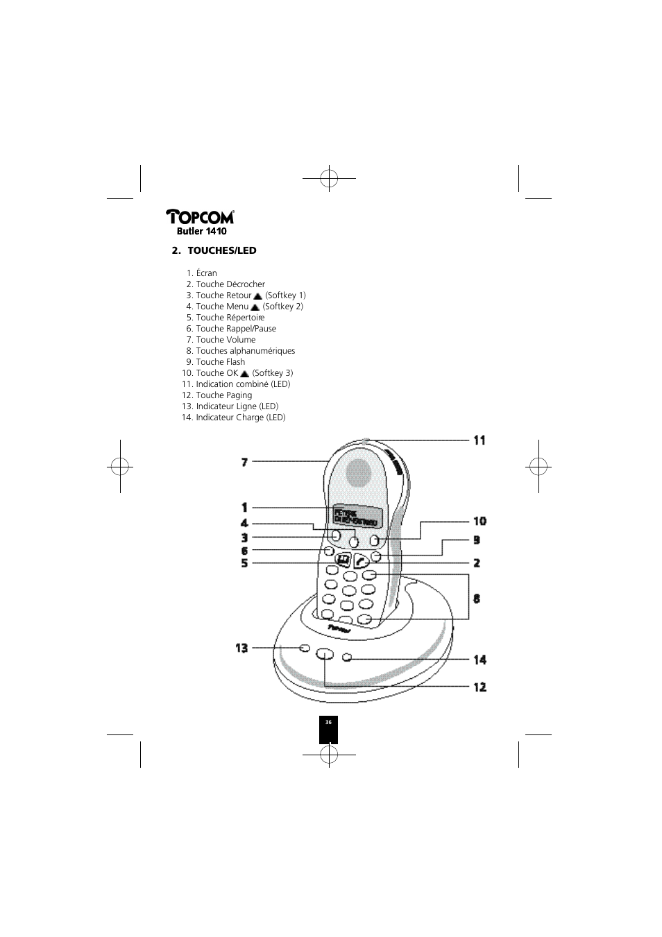 Topcom BUTLER 1410 User Manual | Page 36 / 120