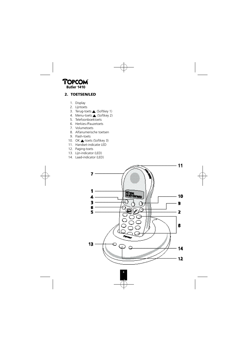 Topcom BUTLER 1410 User Manual | Page 8 / 120