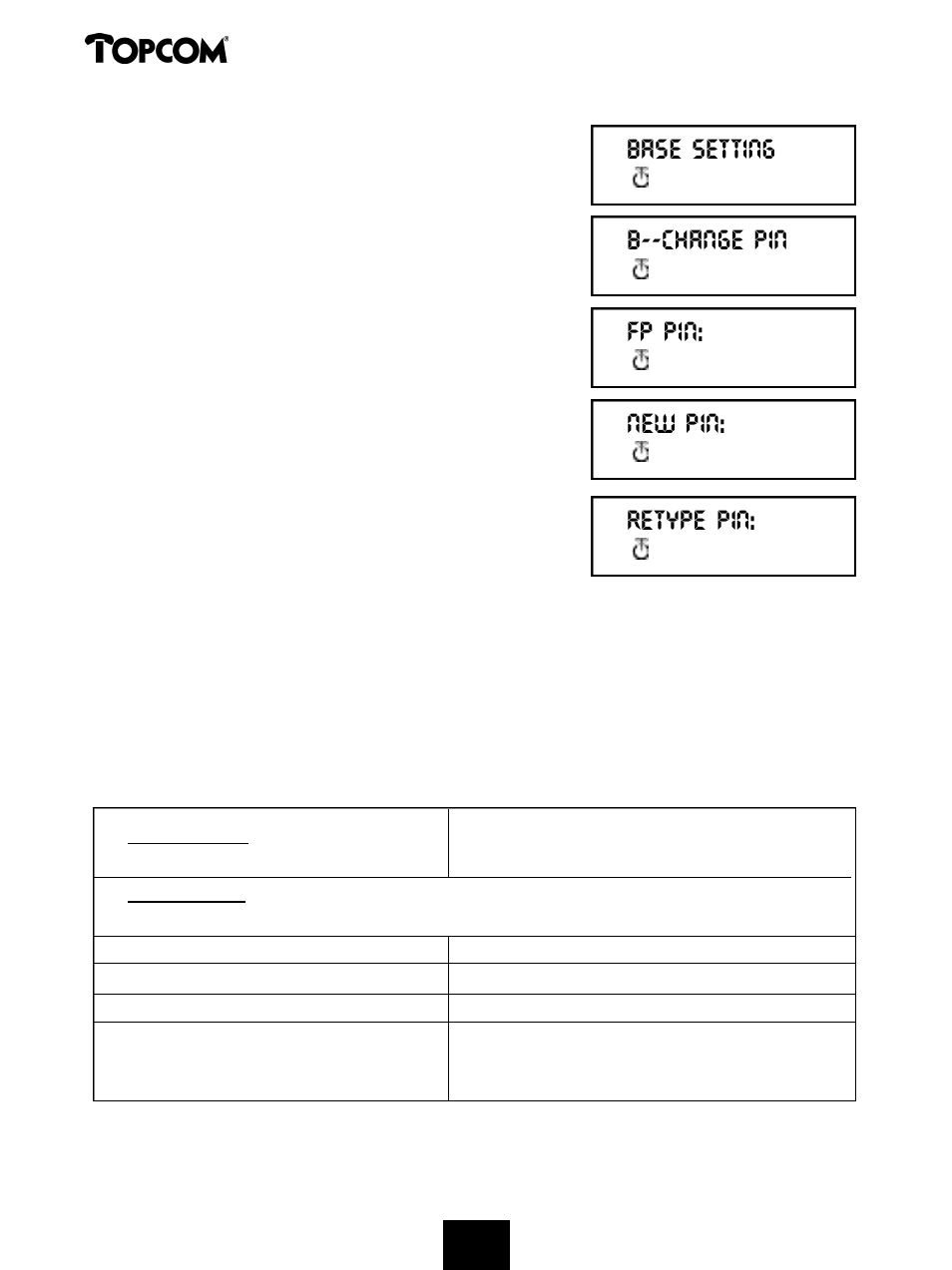 Butler 575 plus | Topcom Butler 575 Plus User Manual | Page 22 / 93