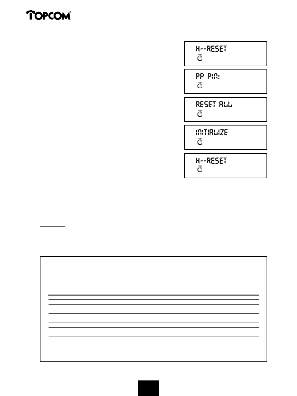 Butler 575 plus | Topcom Butler 575 Plus User Manual | Page 24 / 93