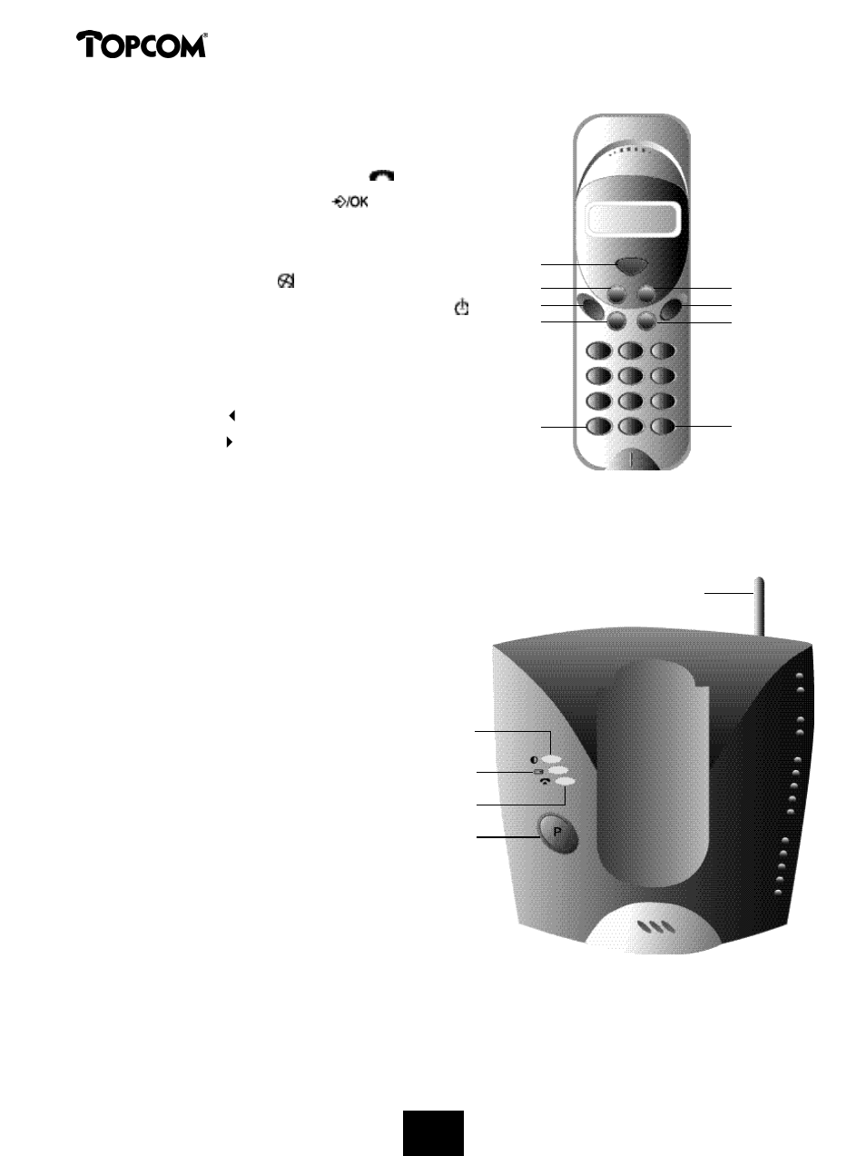 Butler 575 plus | Topcom Butler 575 Plus User Manual | Page 28 / 93