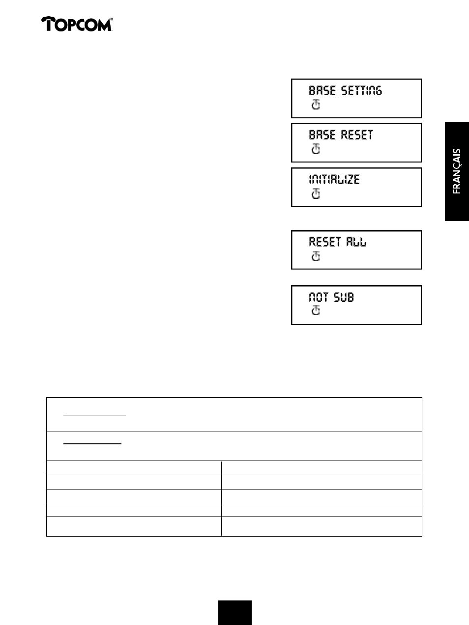 Butler 575 plus | Topcom Butler 575 Plus User Manual | Page 45 / 93