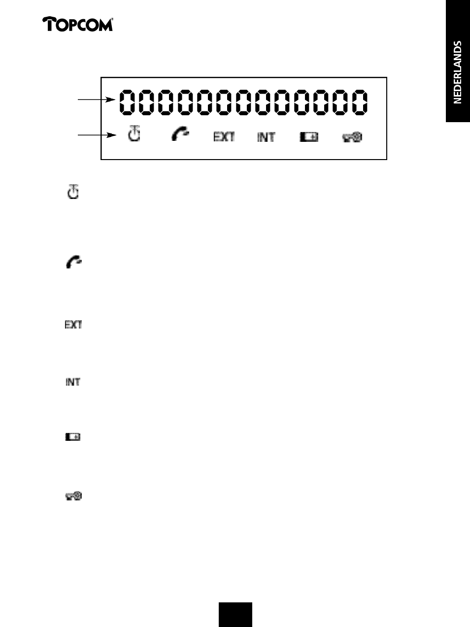 Topcom Butler 575 Plus User Manual | Page 5 / 93