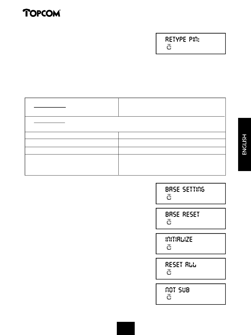 Butler 575 plus | Topcom Butler 575 Plus User Manual | Page 67 / 93