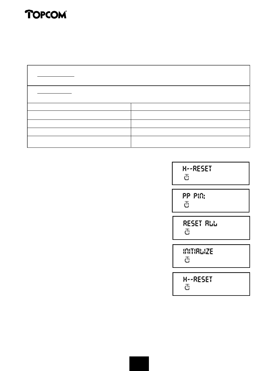 Topcom Butler 575 Plus User Manual | Page 68 / 93