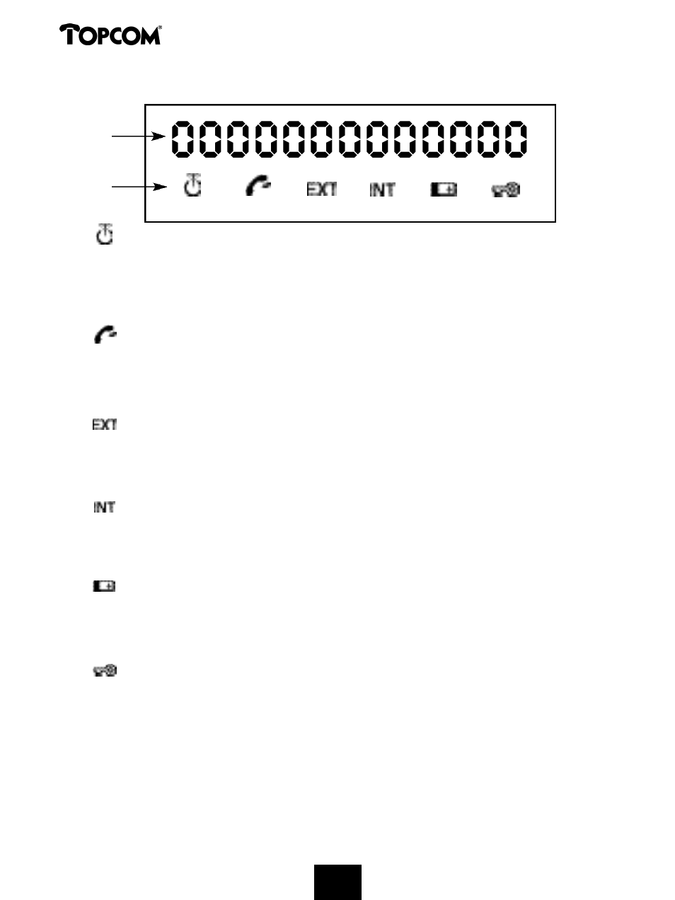 Butler 575 plus | Topcom Butler 575 Plus User Manual | Page 72 / 93