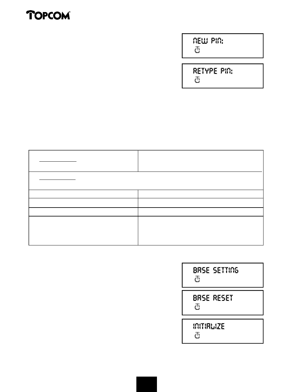 Butler 575 plus | Topcom Butler 575 Plus User Manual | Page 90 / 93