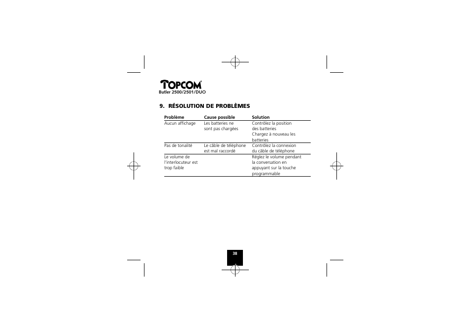 Topcom Butler 2501 DUO User Manual | Page 38 / 75